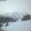 Arapahoe Basin from Loveland Pass.