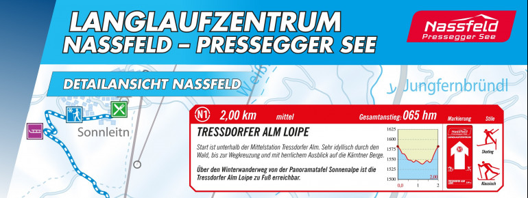 Loipenplan Nassfeld-Pressegger See